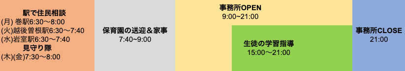 通常スケジュール